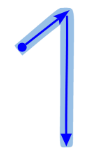 Die Zahl 1