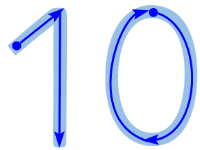 Die Zahl 10