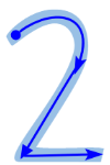 Die Zahl 2