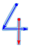 Die Zahl 4